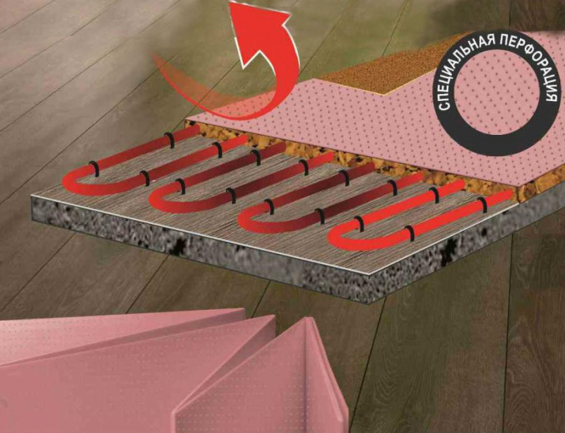 Подложка для теплого пола перфорированная Гармошка Розовая 1,8 мм Солид от ООО "А Стиль" Новосибирск